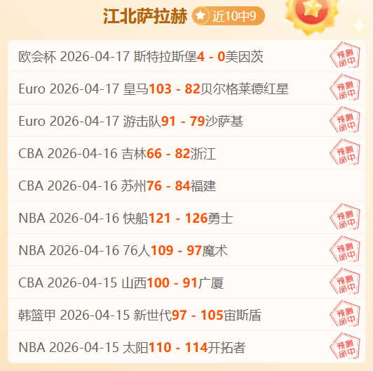 美职详解,洛杉矶银河,状态能否好,世界杯,足球赛事,国际足联,世界杯赛程,世界杯历史,世界杯冠军,足球明星,世界杯新闻,世界杯2022,世界杯2026,世界杯门票