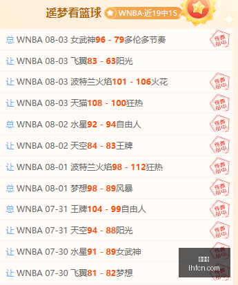 世界杯,足球赛事,国际足联,世界杯,足球赛事,国际足联,世界杯赛程,世界杯历史,世界杯冠军,足球明星,世界杯新闻,世界杯2022,世界杯2026,世界杯门票