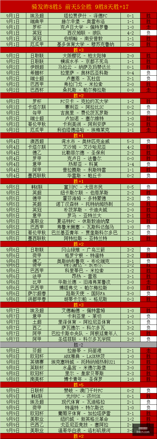 联想电竞新,品亮相,性能再创新,五大联赛直播,五大联赛直播平台,五大联赛直播官网,五大联赛直播app