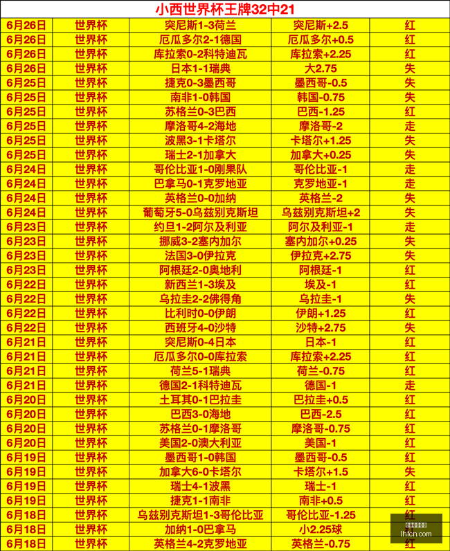 月超长国际,赛程,欧国联四轮,五大联赛直播,五大联赛直播平台,五大联赛直播官网,五大联赛直播app