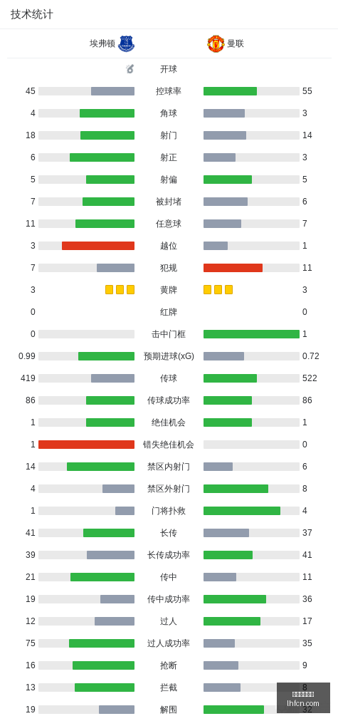 罗技,电竞耳机音,质升级,五大联赛直播,五大联赛直播平台,五大联赛直播官网,五大联赛直播app