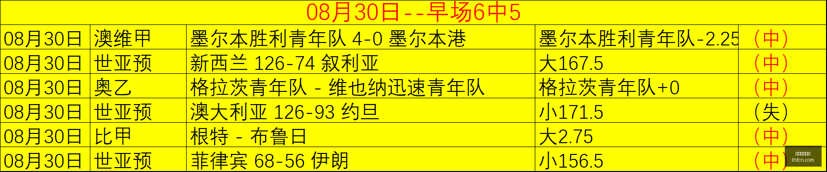 雷蛇携手英,雄联盟,周边产品销,五大联赛直播,五大联赛直播平台,五大联赛直播官网,五大联赛直播app