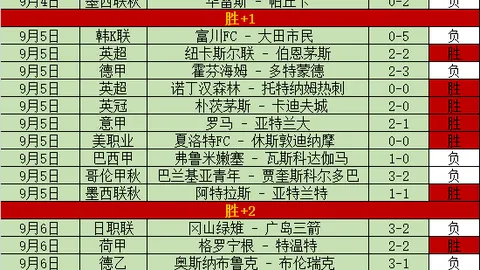 联想电竞新品，五大联赛直播，亮相，性能再创新高