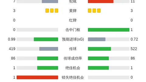罗技5电竞耳机音质升级，沉浸式体验新高度